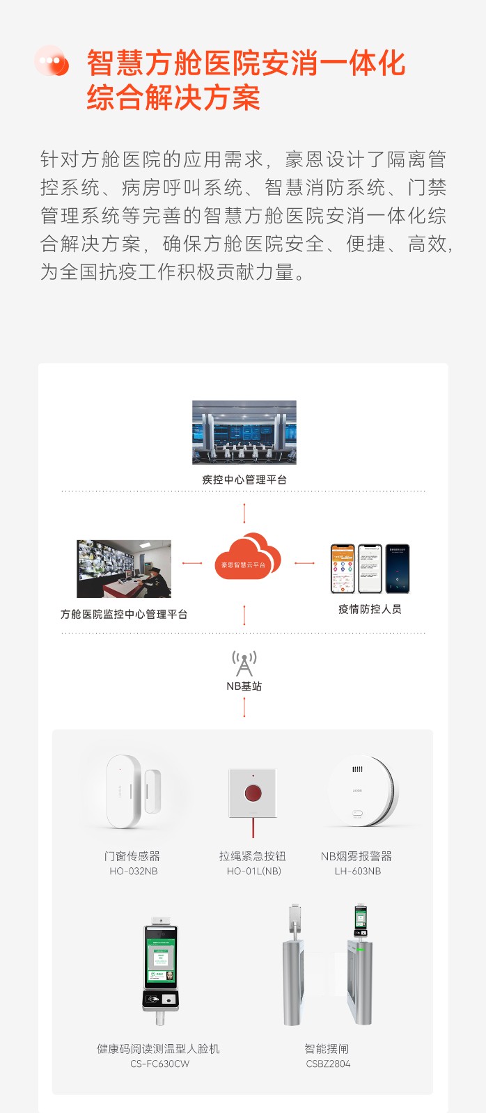 智慧方艙醫(yī)院安消一體化綜合解決方案--推文長圖版2_03.jpg