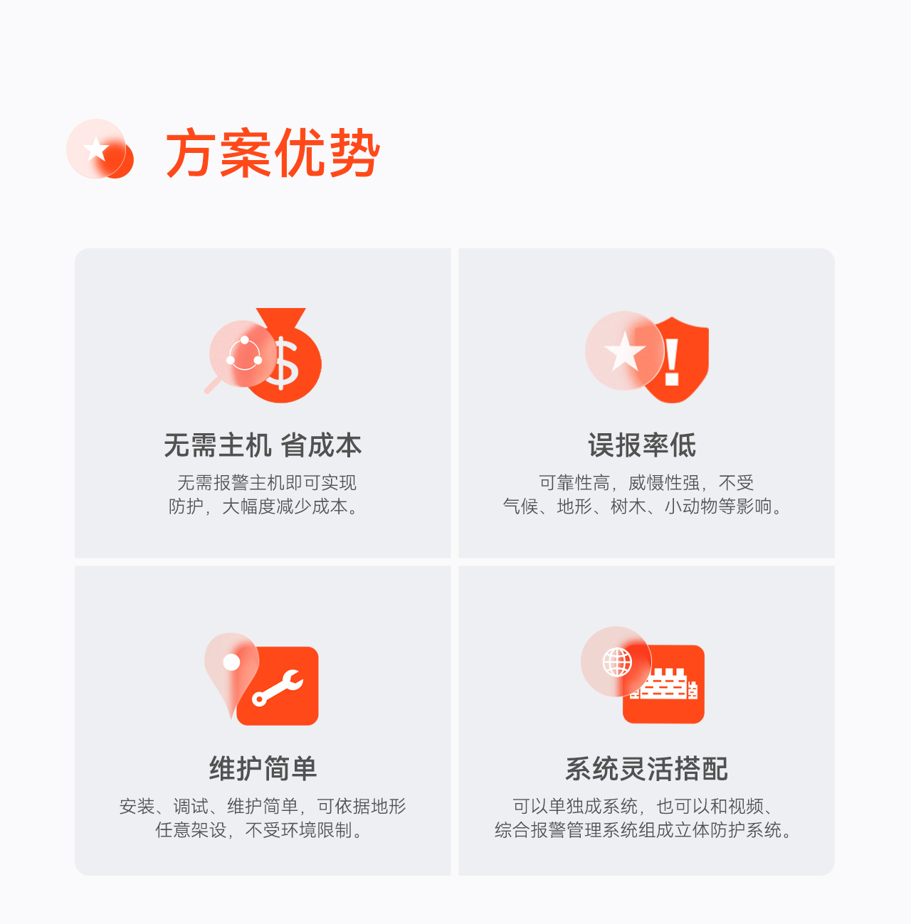 豪恩周界入侵報(bào)警解決方案--推文長(zhǎng)圖版_05.jpg